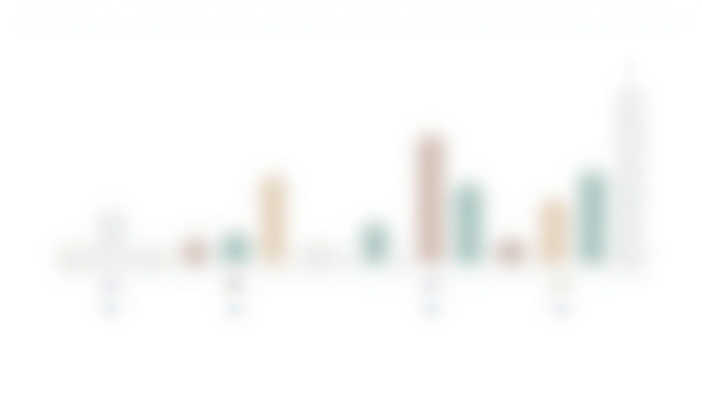 Comparaison visuelle entre scroll event déclenché rapidement et requestAnimationFrame avec frame rate stable